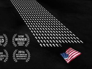 The Fallen of World War II