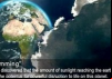 Global Dimming