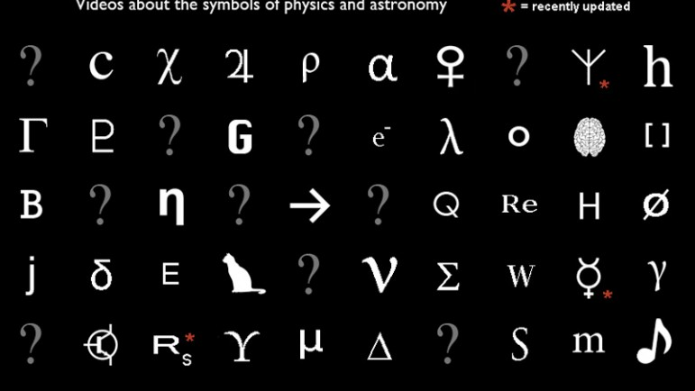 Sixty Symbols