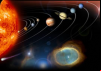 The Outer Planets